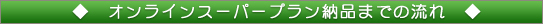 オンラインスーパープラン納品までの流れ