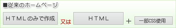 従来のホームページ HTMLのみで作成又はHTML+一部CSS使用